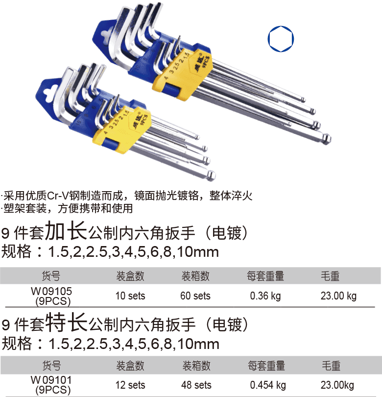 球頭內六角扳手組套(圖1)
